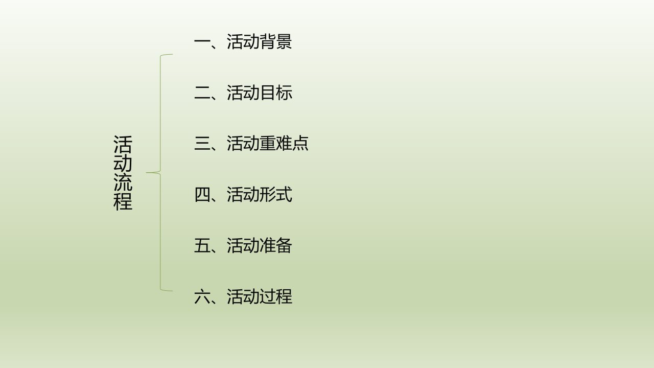 五年级下册综合实践活动课件节能环保从我做起全国通用共15张PPT