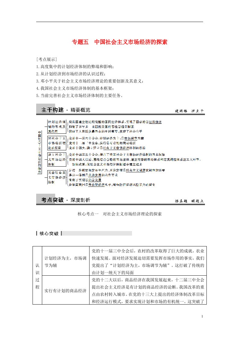 高考政治一轮总复习