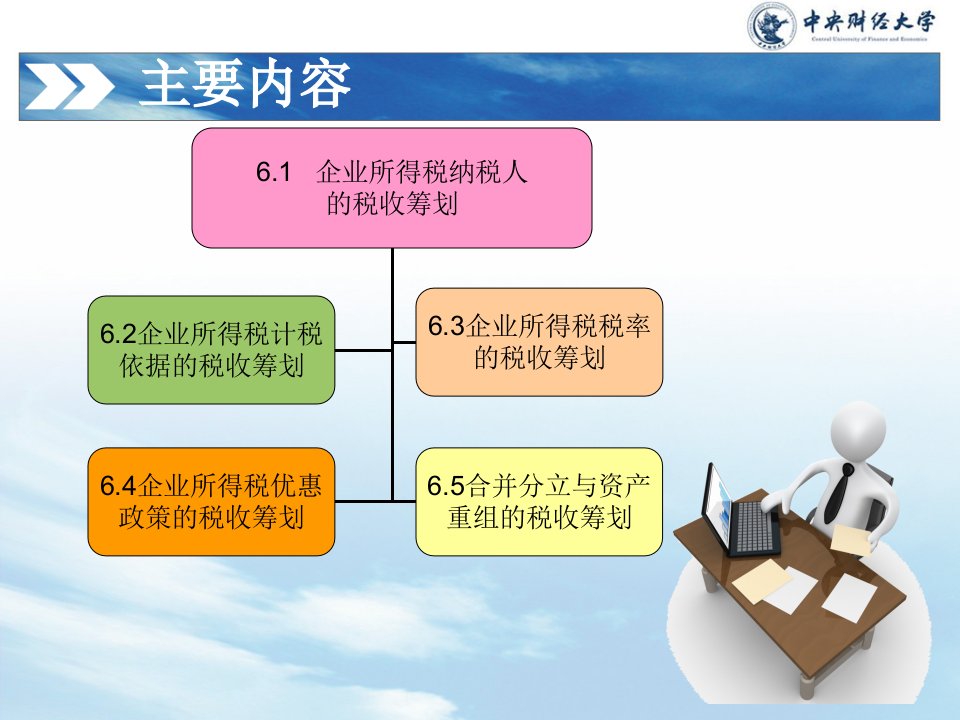 企业所得税的税收筹划PPT80页