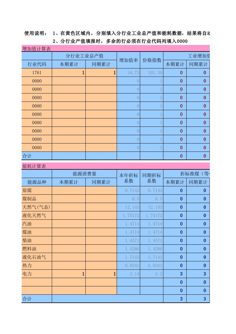 企业增加值能耗计算表.xls