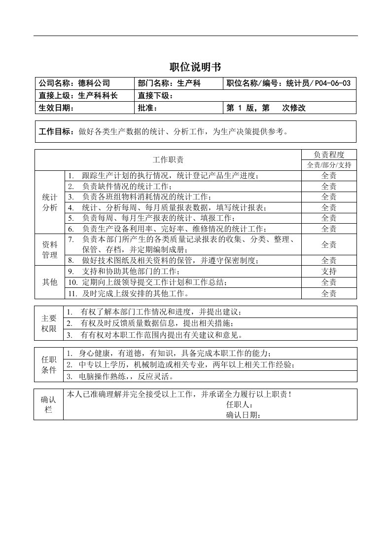 【管理精品】职位说明书_生产统计员