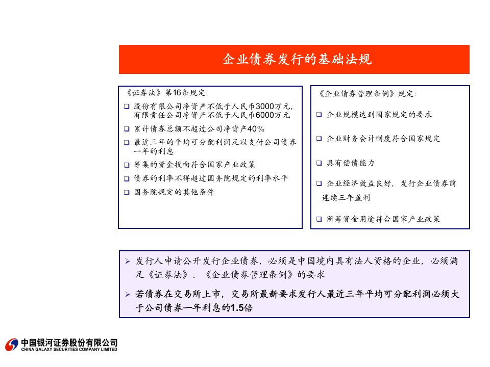 企业债券发行方案设计ppt课件