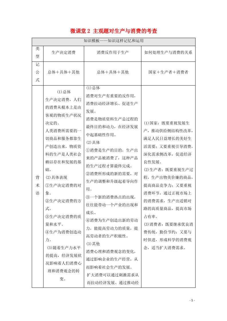 2022届高考政治一轮复习第2单元生产劳动与经营微课堂2主观题对生产与消费的考查教案新人教版必修1