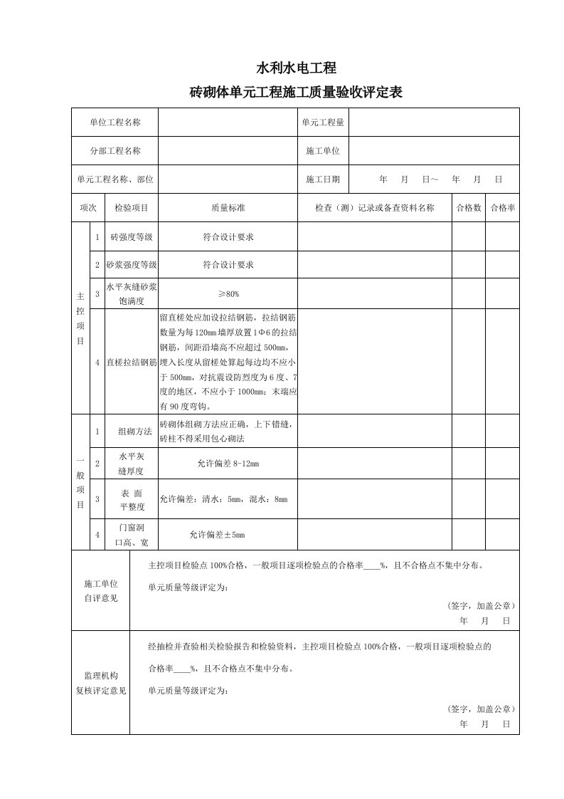 砖砌体单元工程施工质量验收评定表