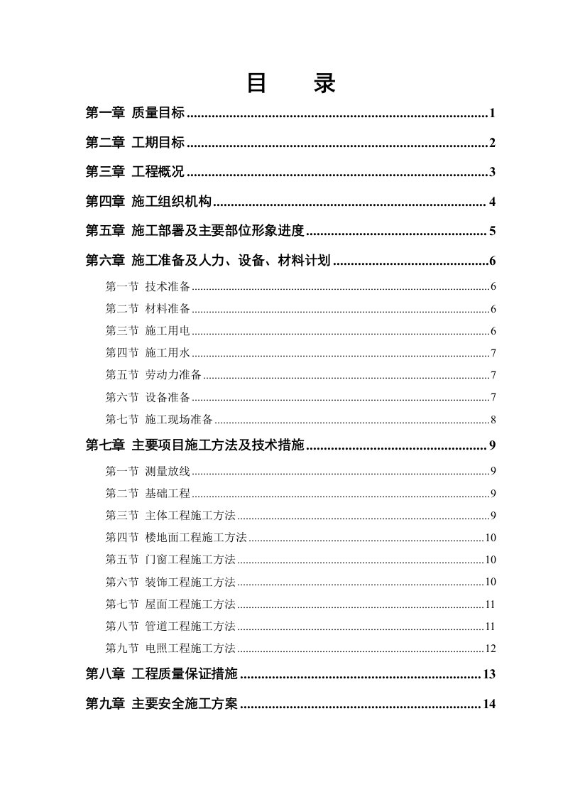 房地产经营管理-小区住宅楼1