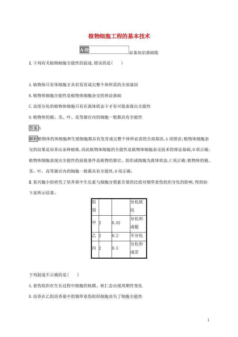 2021_2022学年新教材高中生物第2章细胞工程第1节一植物细胞工程的基本技术课后练习含解析新人教版选择性必修3