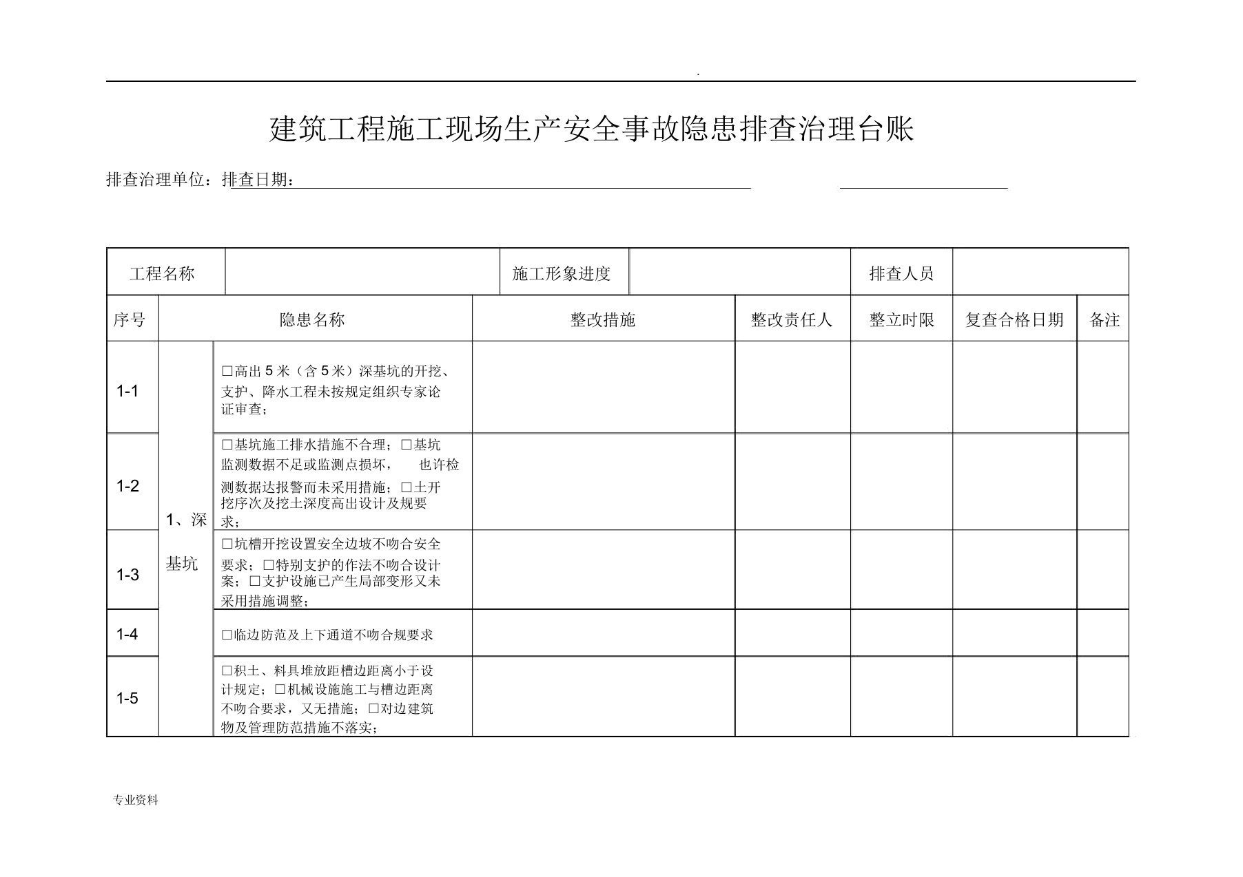 建筑工程施工现场生产安全事故隐患排查治理台账