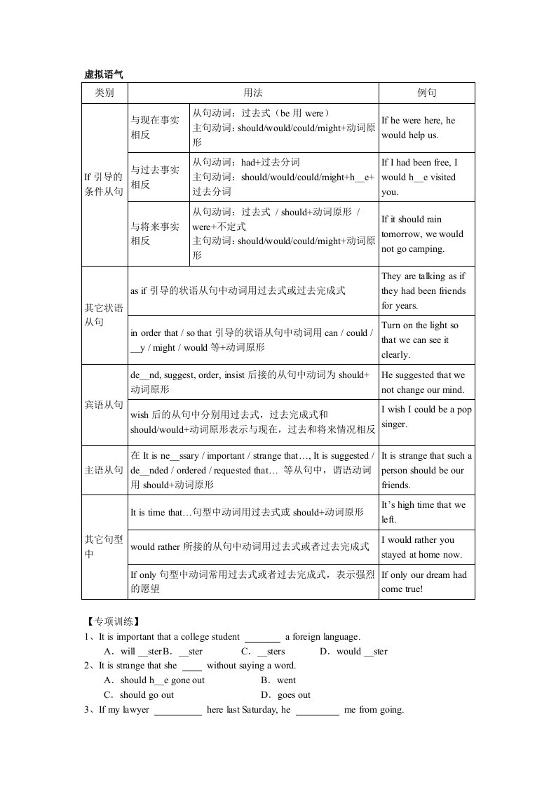 英语虚拟语气并列句