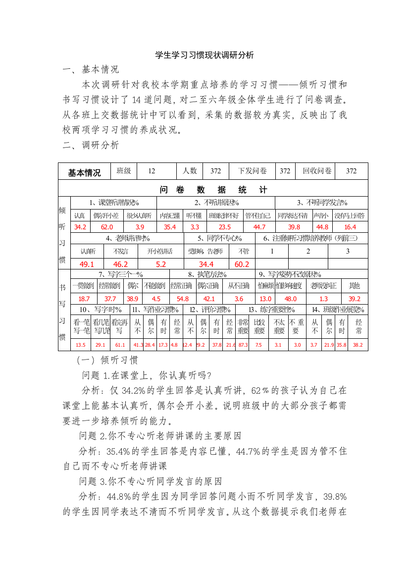 习惯调研分析1311