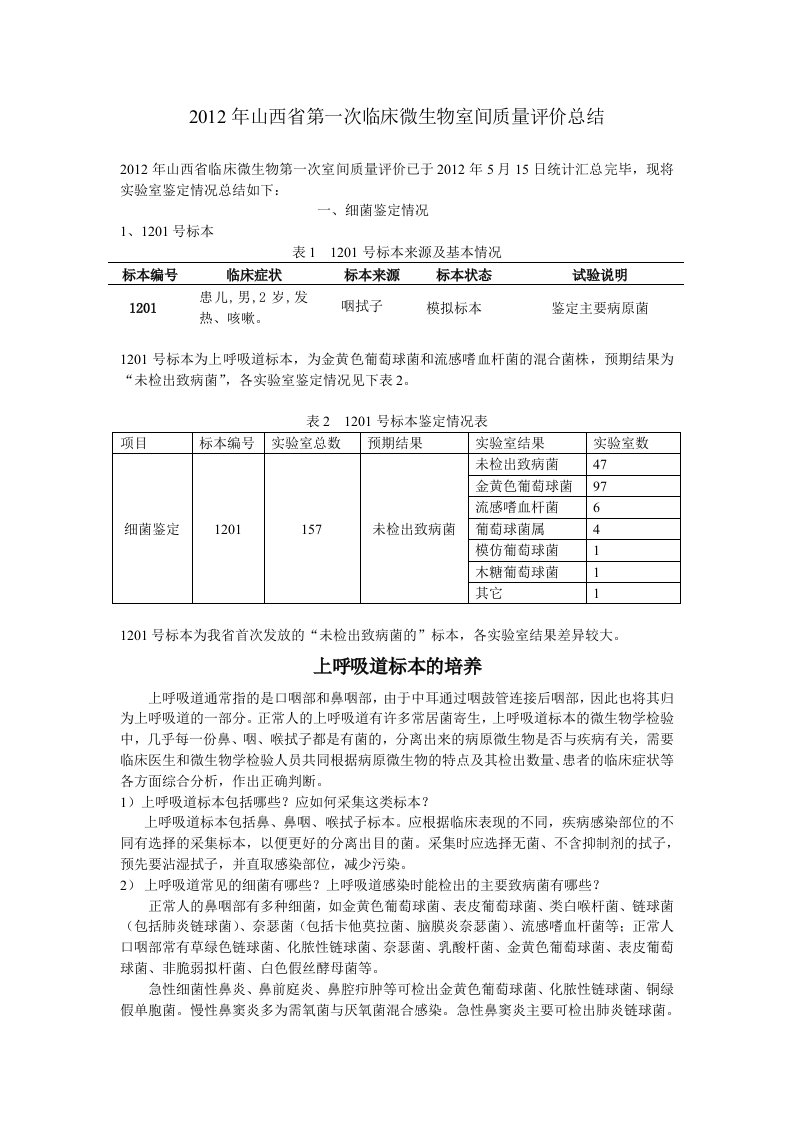 2012年山西第一次临床微生物室间质量评价总结