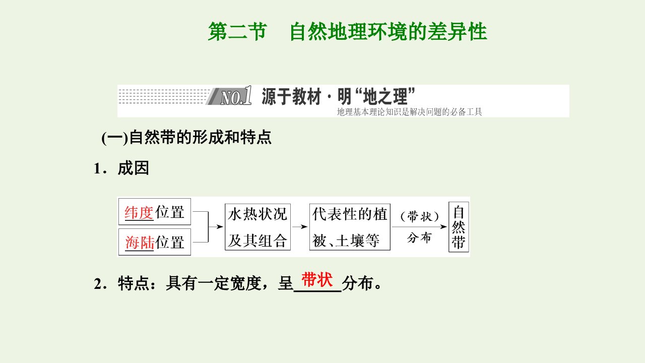 2022高考地理一轮复习第5章自然地理环境的整体性和差异性第二节自然地理环境的差异性课件新人教版