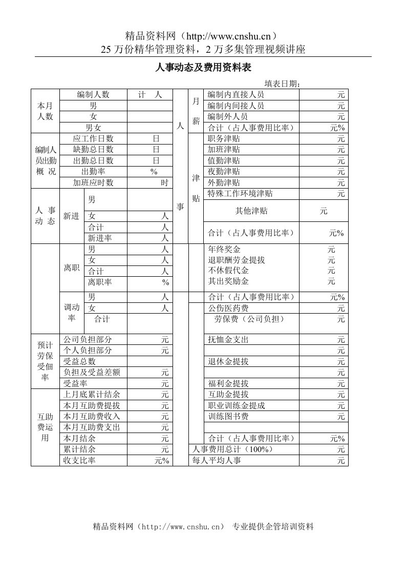 人事动态及费用资料表.1doc