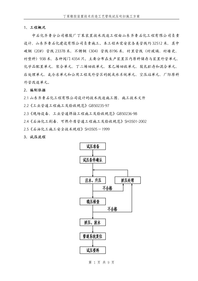 丁苯改造管道试压吹扫施工方案