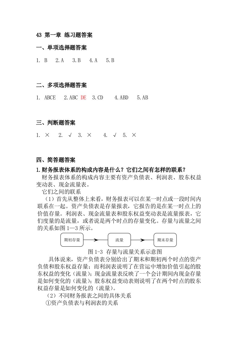 《财务报表分析》教材章后练习题参考答案