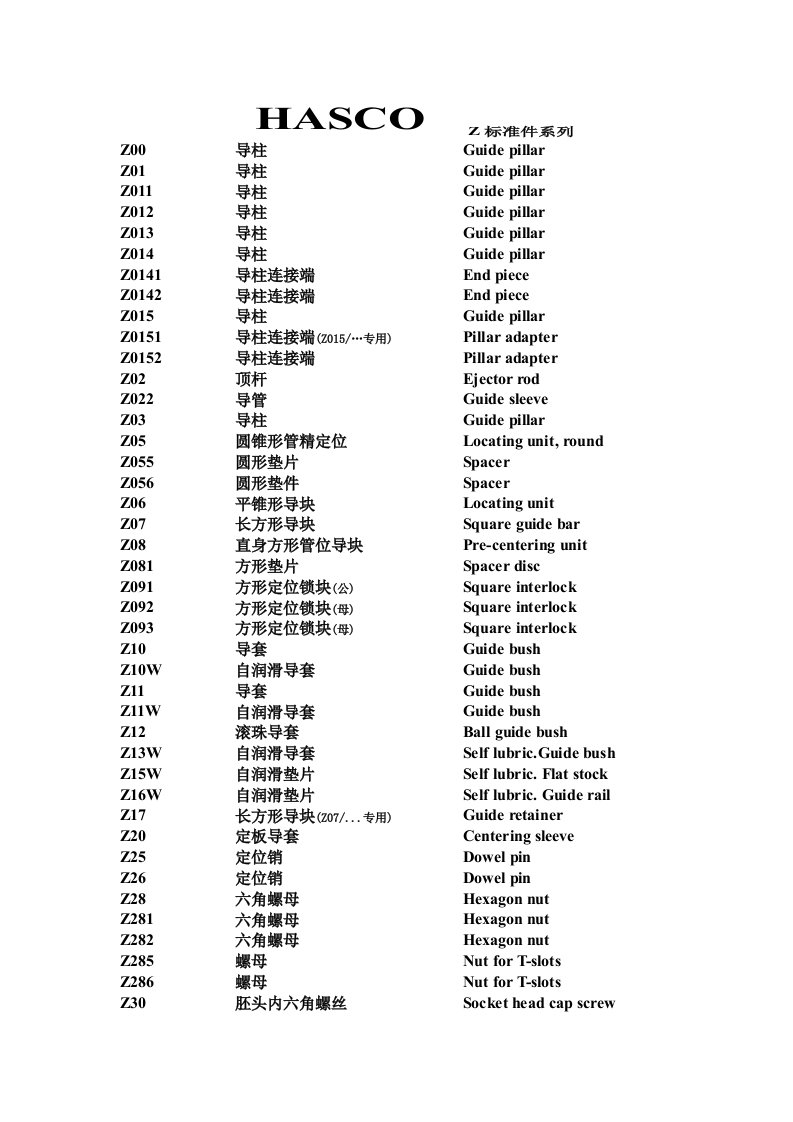 hasco标准件的中英文对照