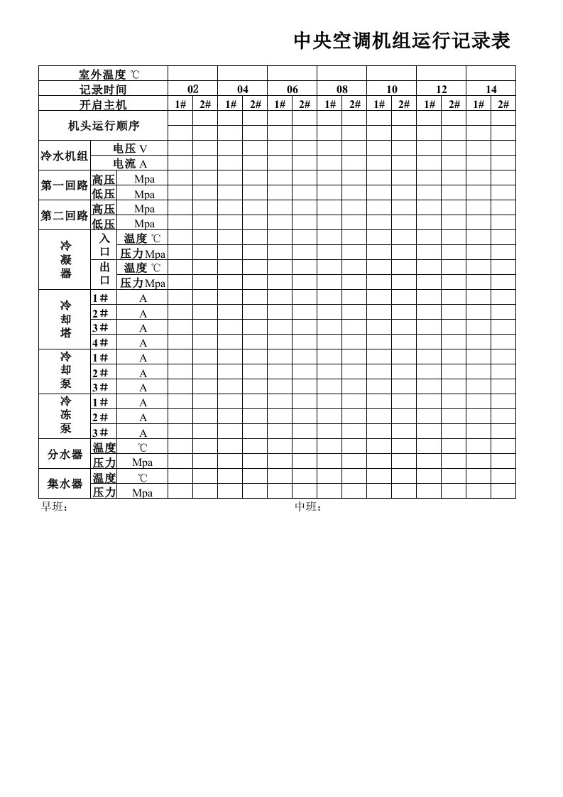 中央空调运行记录表