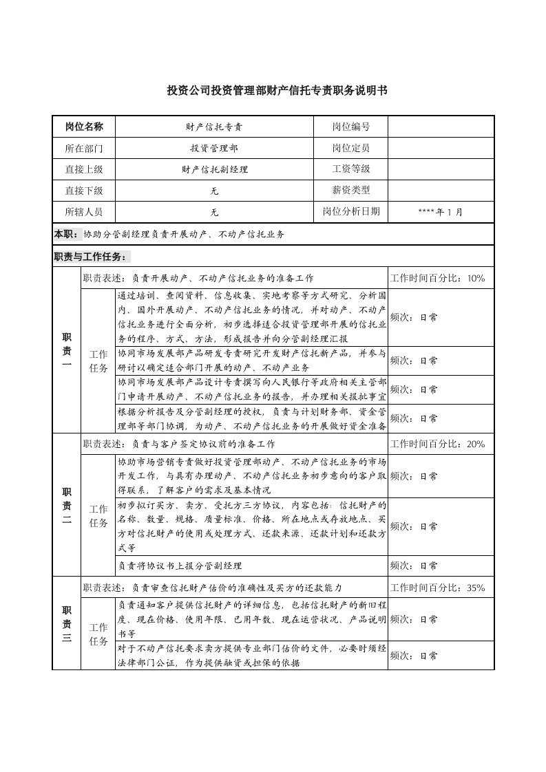 管理知识-投资公司投资管理部财产信托专责职务说明书