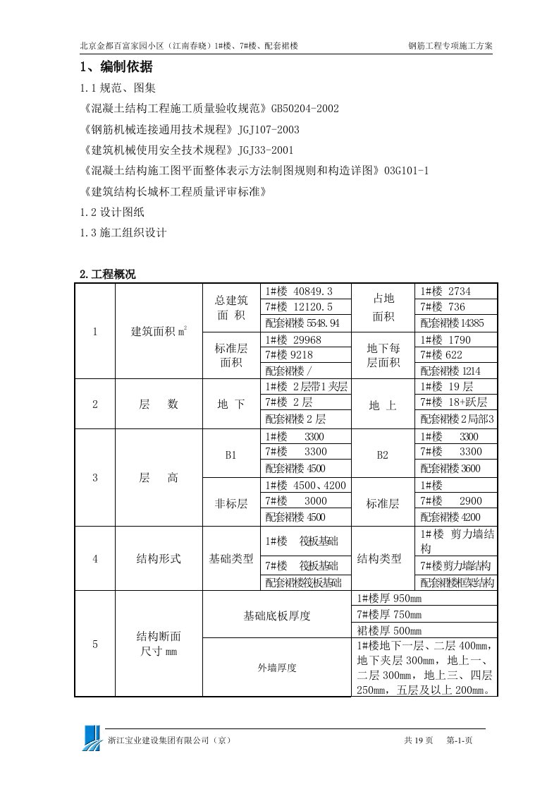 钢筋施工方案-长城杯