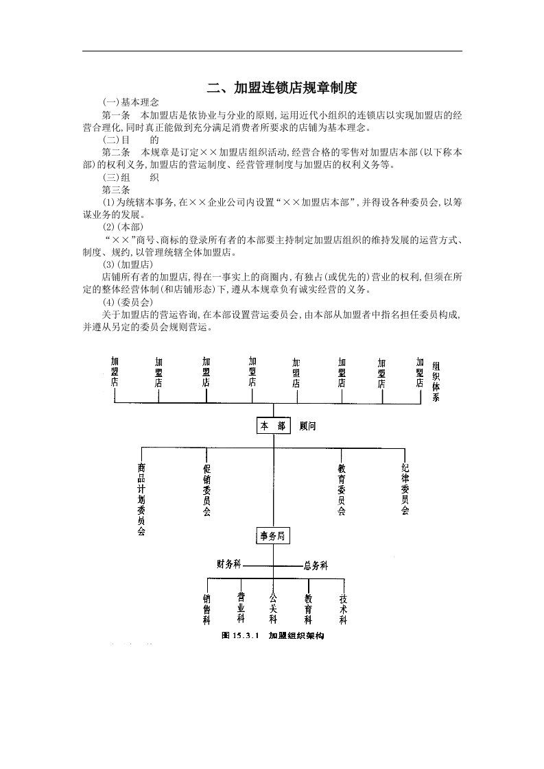 【管理精品】224连锁加盟店规章制度