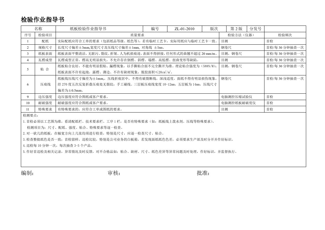 纸箱厂检验作业指导书