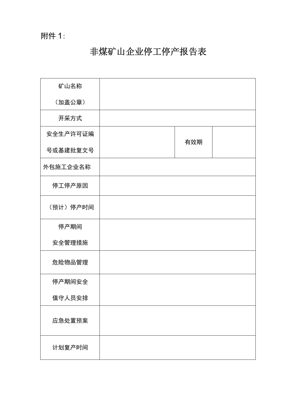 非煤矿山企业停工停产报告表