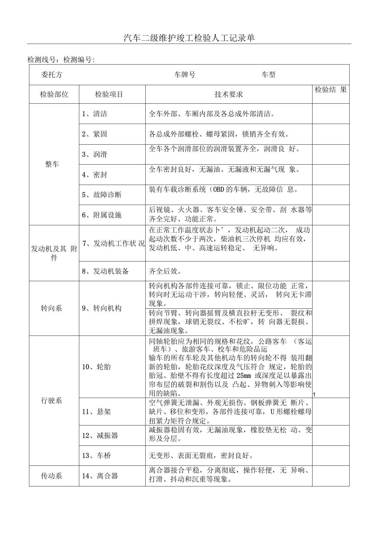 汽车二级维护竣工检验人工记录单