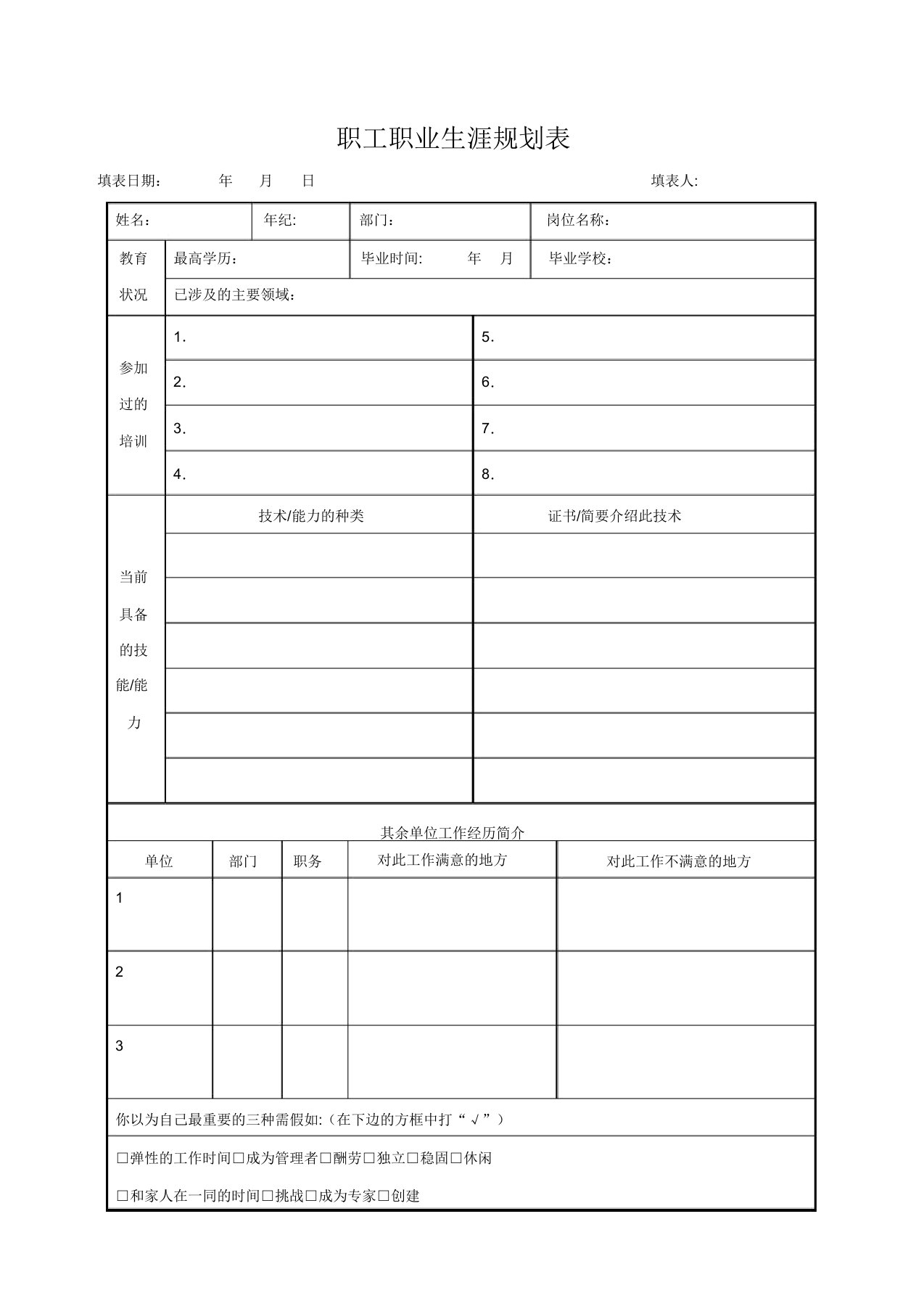 企业员工职业生涯规划表模板