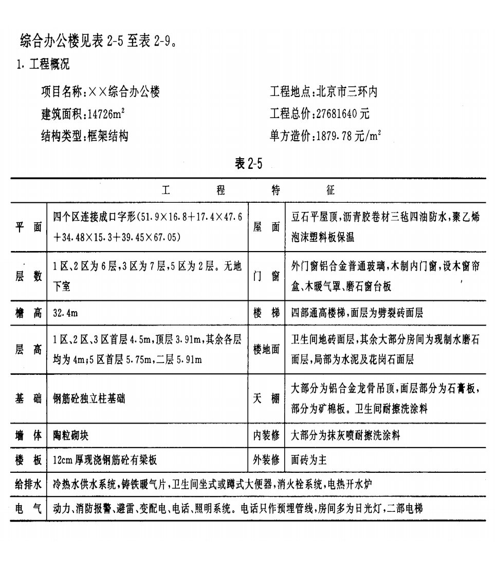 北京某综合办公楼概算指标实例_pdf.pdf