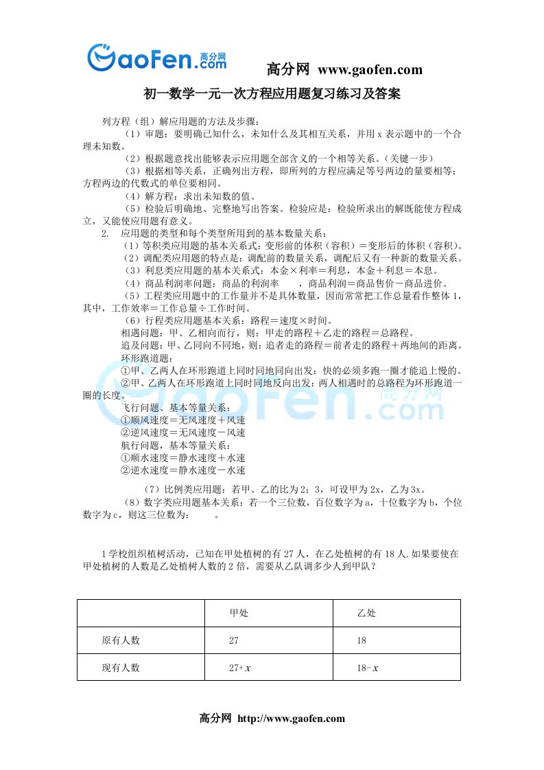 初一数学一元一次方程应用题复习练习和答案