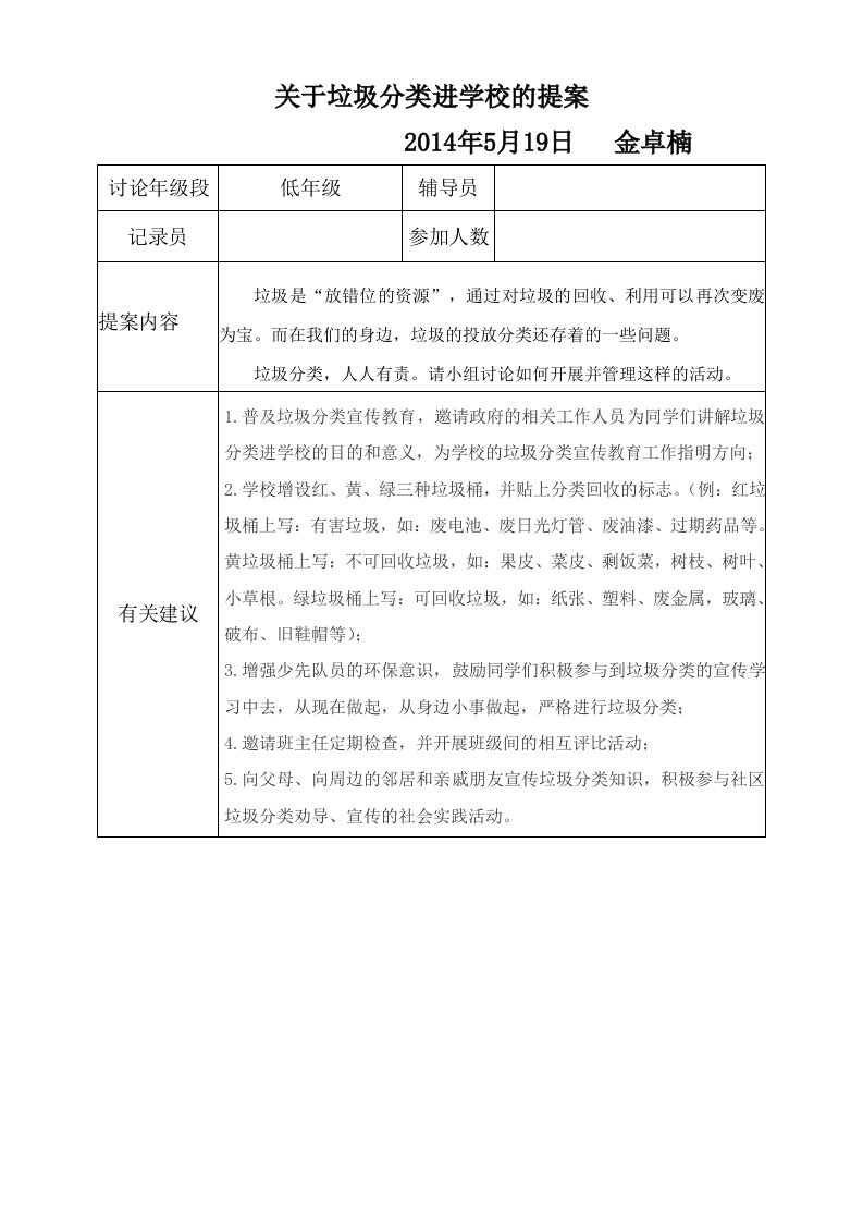 关于垃圾分类进学校的提案