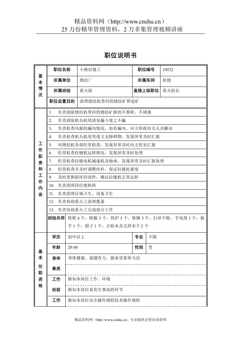 烧结厂机烧车间看火组小格拉链工职位说明书