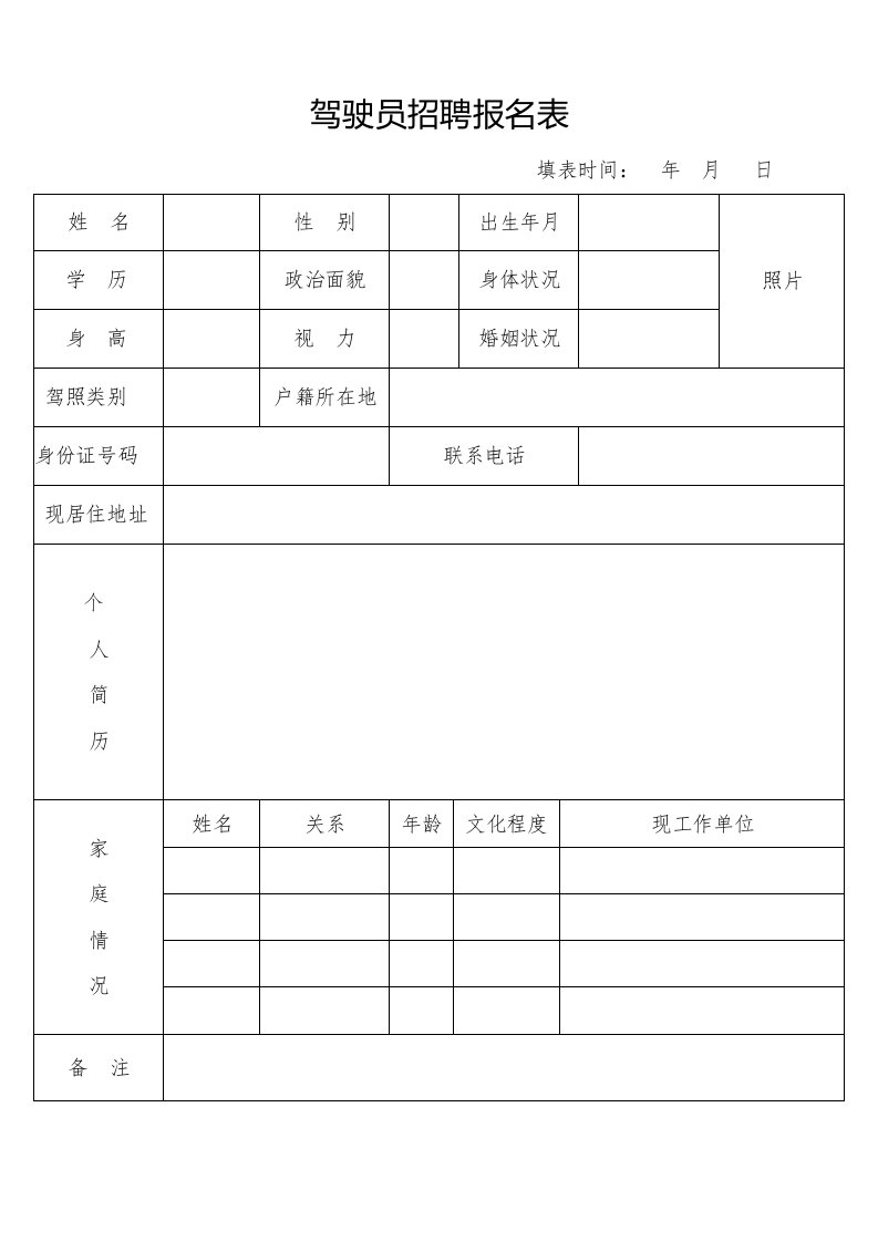 驾驶员招聘报名表