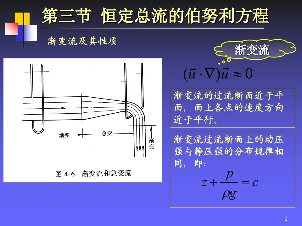 流体力学第三章伯努利方程及动量方程