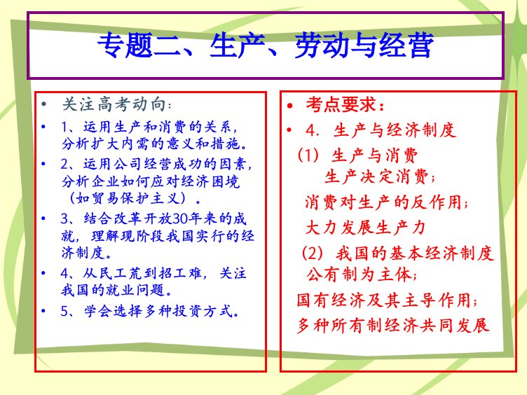 经济生活2单元生产劳动与经营