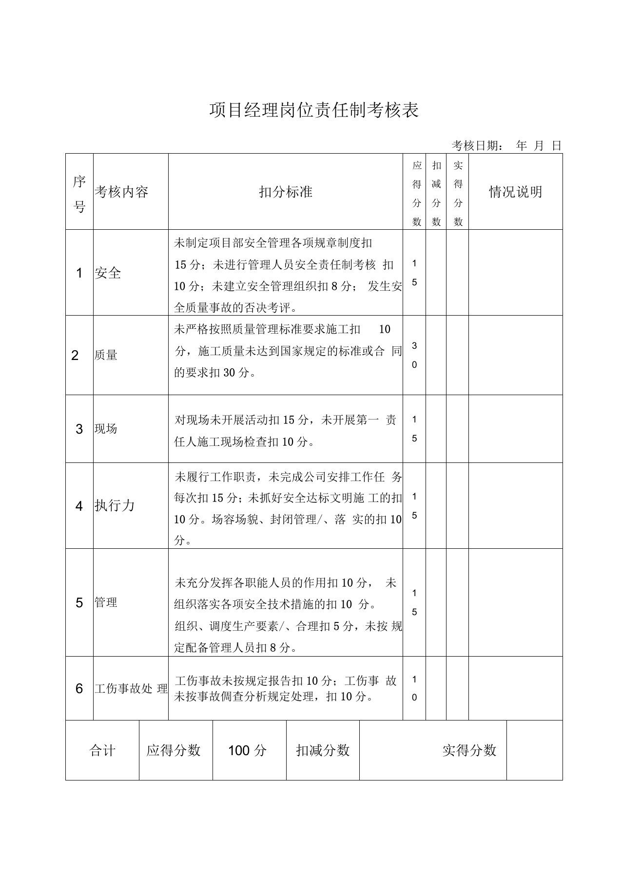 岗位责任制考核表(填写)