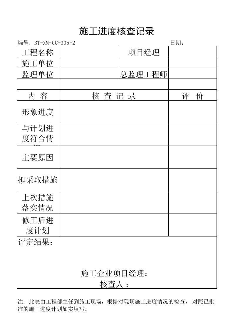 建筑工程管理-BTXMGC3052施工进度核查记录表