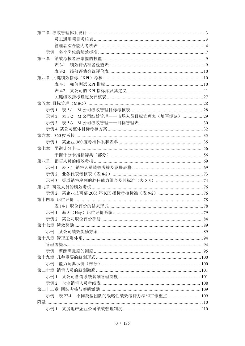 人力资源制度范例与表格