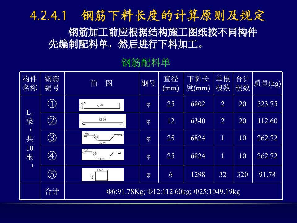 钢筋下料长度计算