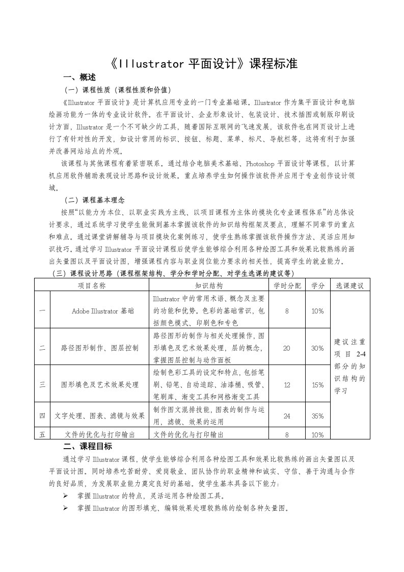 《Illustrator平面设计》课程标准