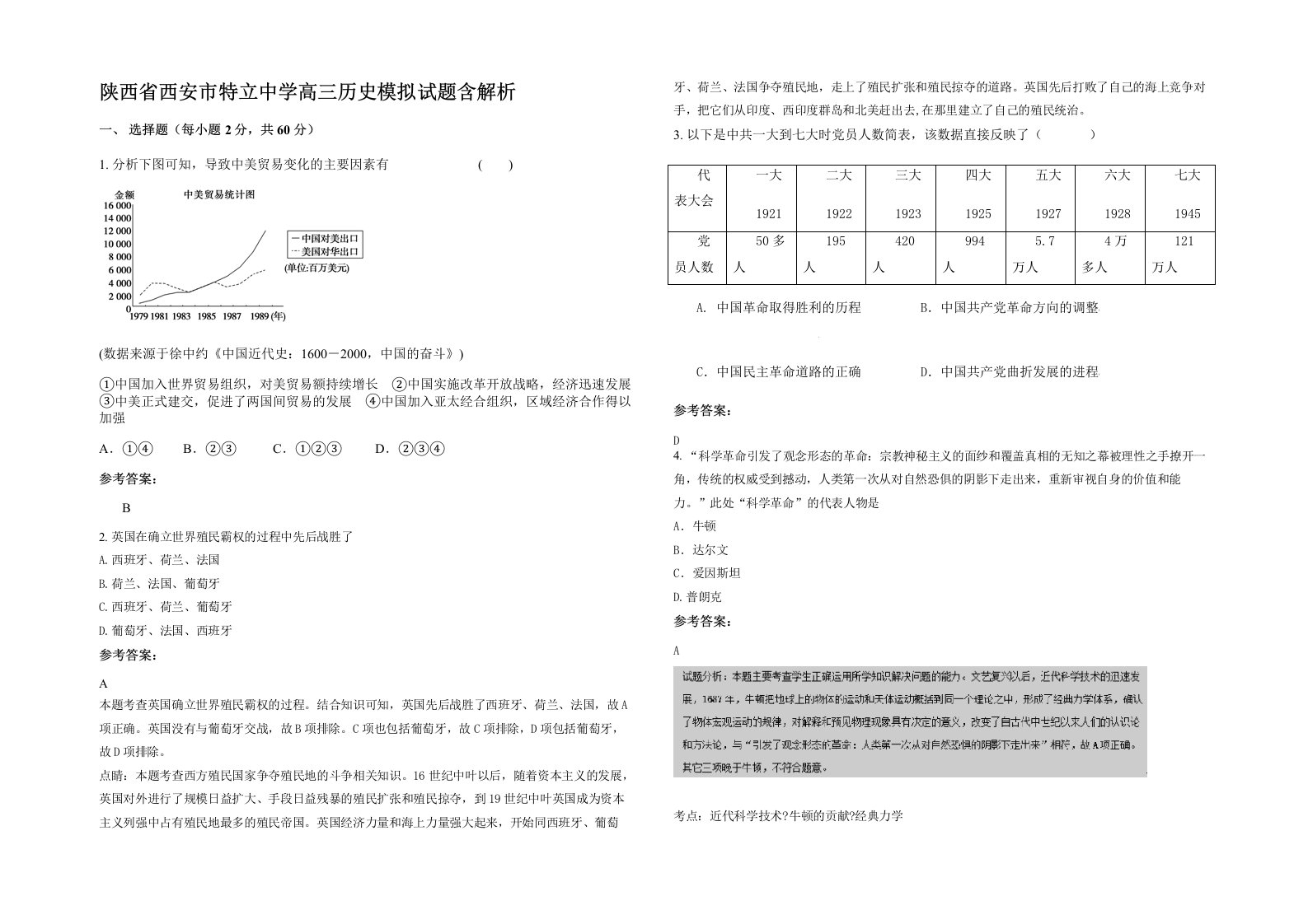 陕西省西安市特立中学高三历史模拟试题含解析