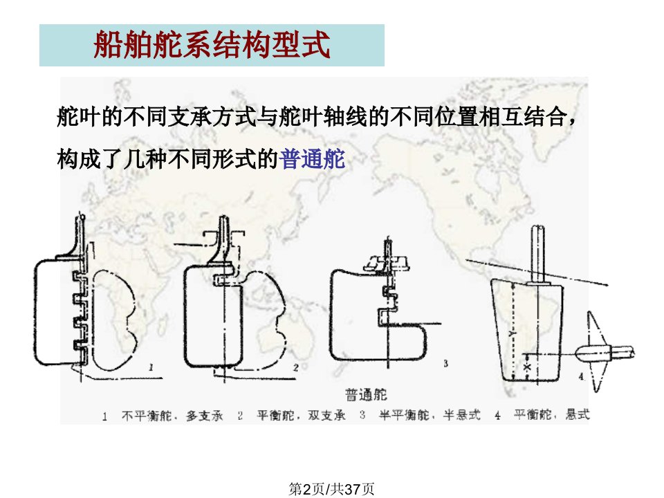 船舶建造检验船体舾装检验