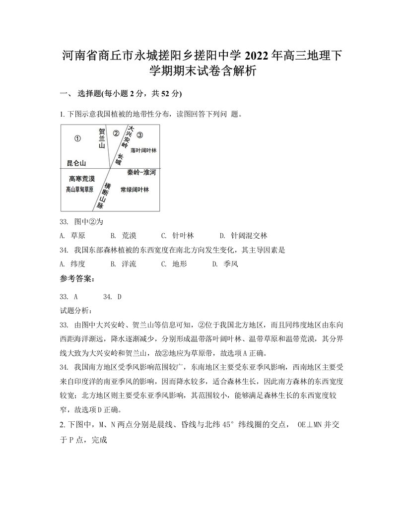 河南省商丘市永城搓阳乡搓阳中学2022年高三地理下学期期末试卷含解析