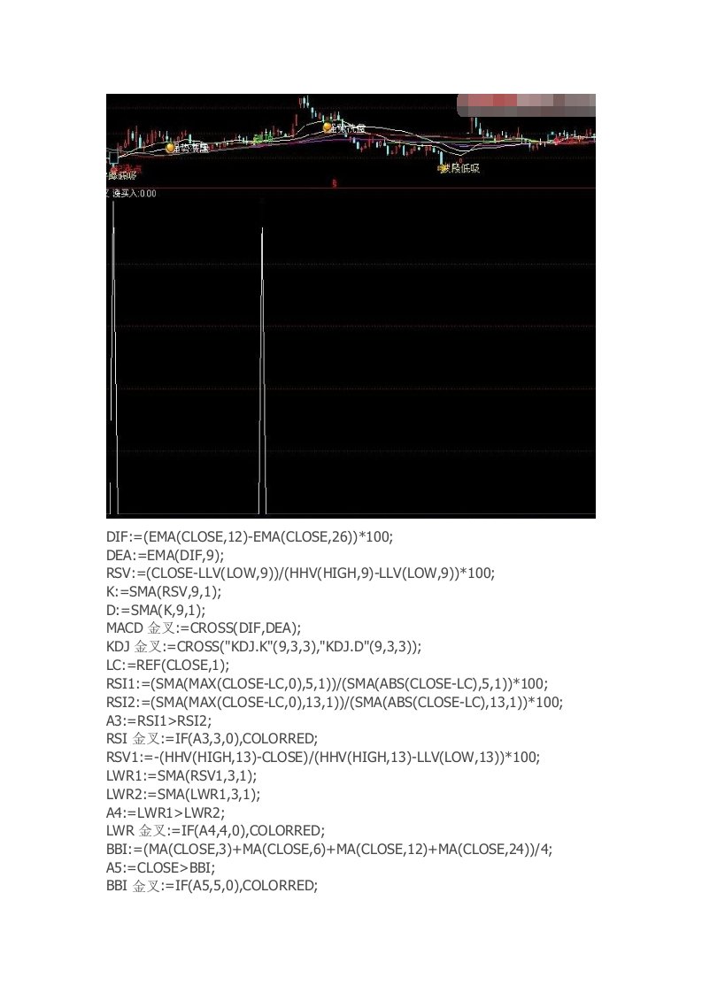 通达信指标公式源码