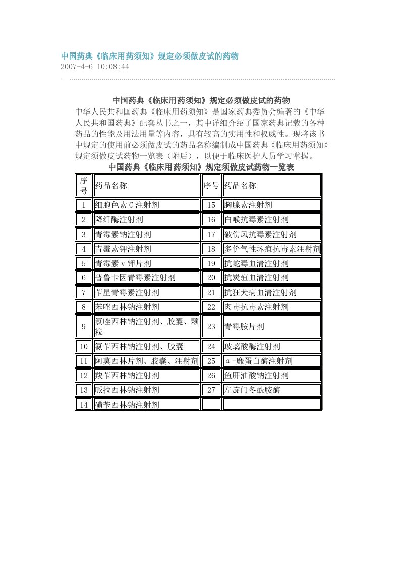 中国药典《临床用药须知》规定必须做皮试的药物