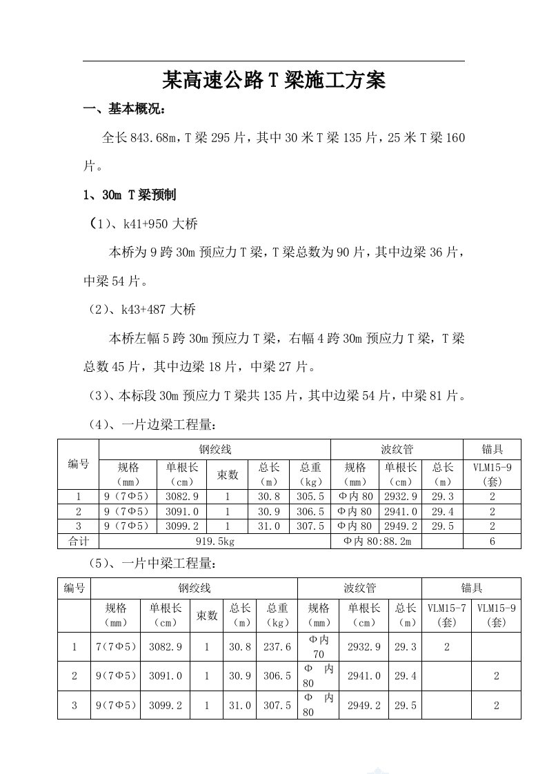 某高速公路t梁的施工方案