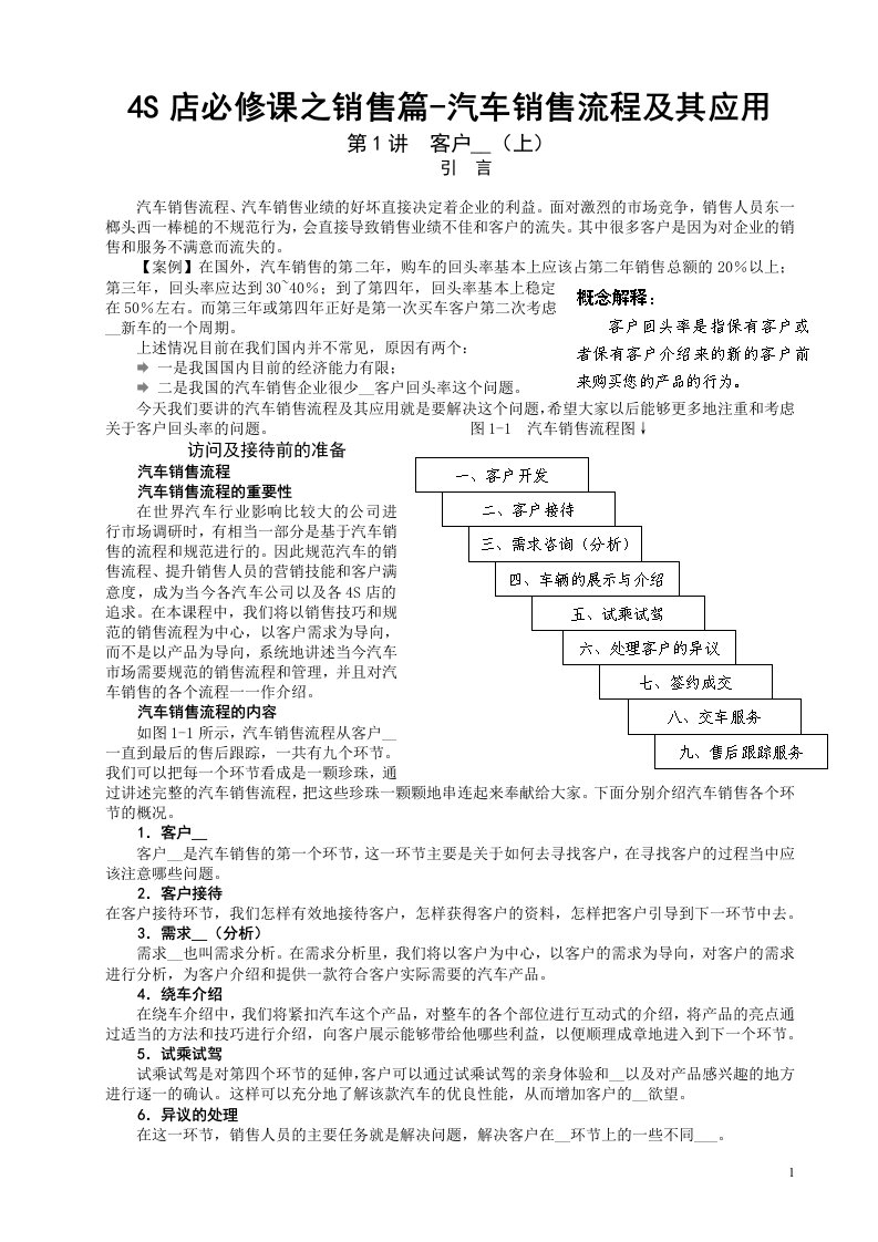 S店必修课之销售篇-汽车销售流程及其应用