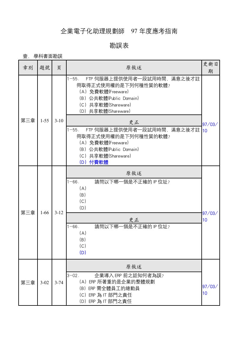 企业电子化助理规划师