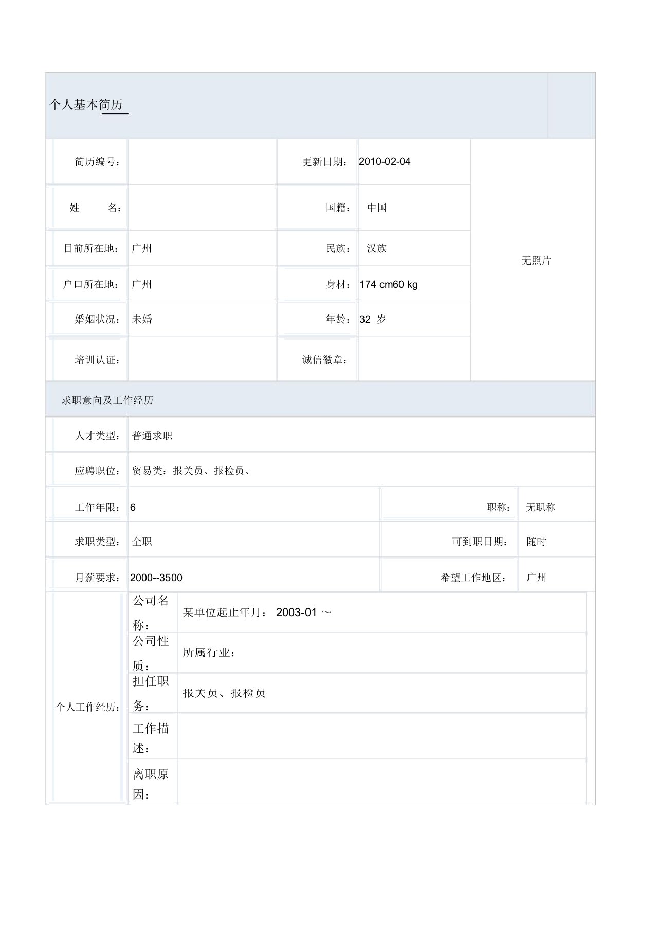 贸易类空白简历范文