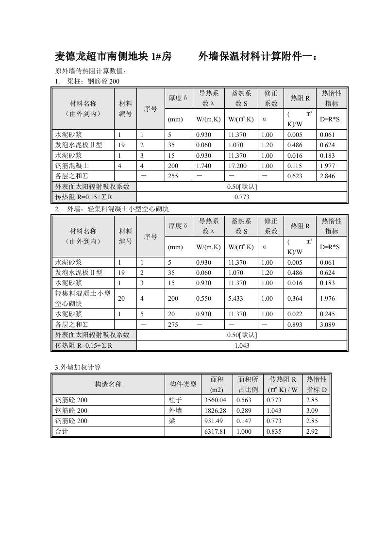 外墙保温材料变更