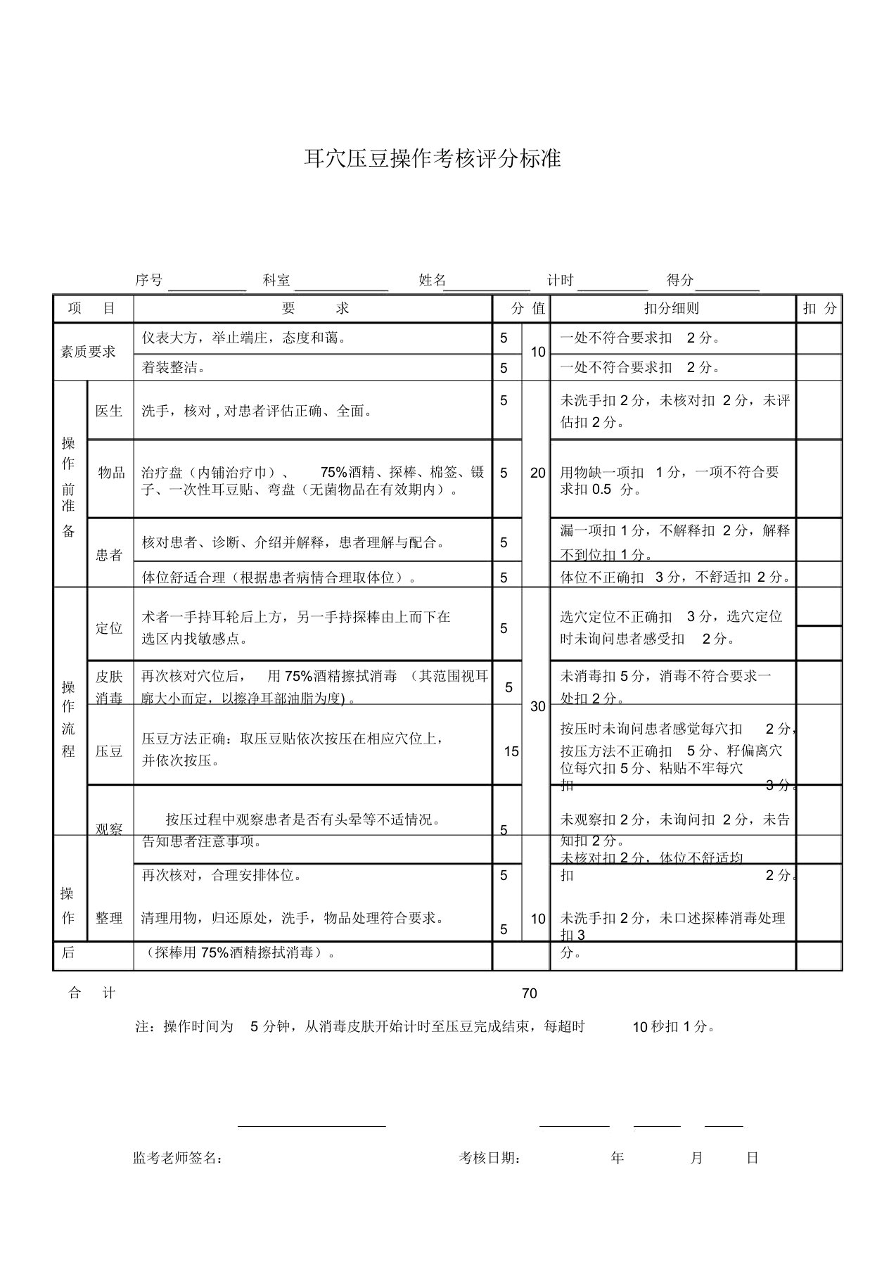 中医适宜技术操作考核试题----耳穴压豆